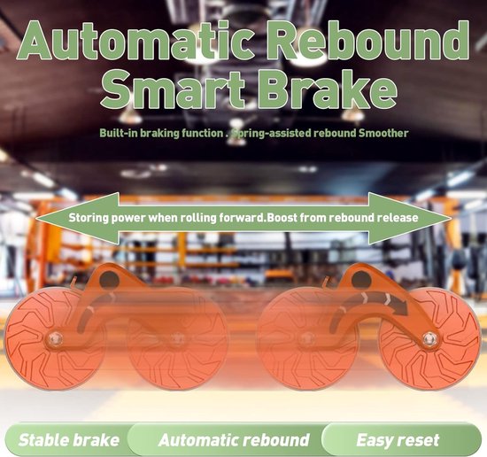 A.F.N.A.L Bauchmuskelrolle Mit Widerstandsfeder - AB Wheel Mit Automatischem Rückprall