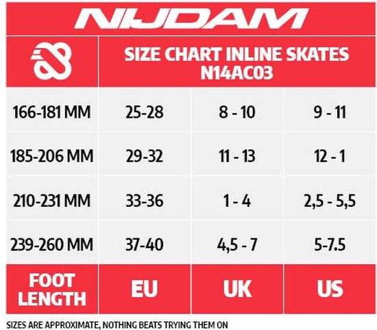 Nijdam Rollers Combo - Blue Blaze - Réglable - Clubs Norvégiens - Zwart - Blauw - Taille 29 - 32