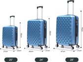 Koffer Traveleo Babij ABS07 SkyBlue handbagage maat S