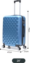 Koffer Traveleo Babij ABS07 SkyBlue maat XL