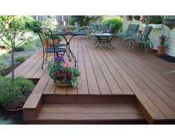 Hardydeck© - pakket 4m² - ipe hardhout vlonderplanken prijs incl bezorging