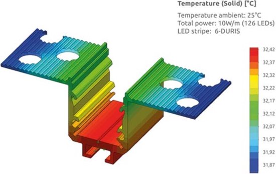 Embout pour profilé en plaques de plâtre RSL15 US, sans trou pour câble - 1 pc.