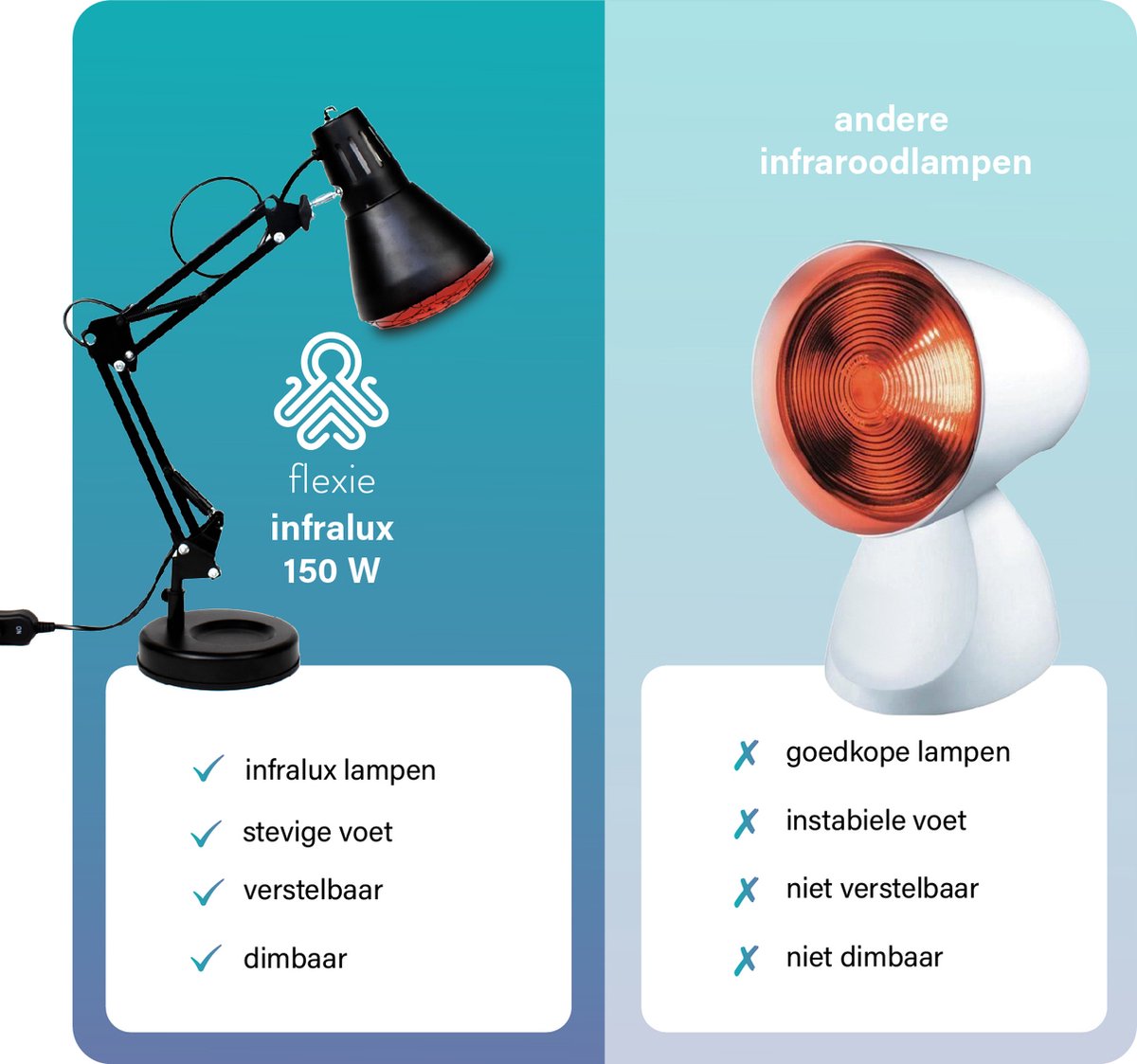 MW-Tools Infrarood warmtestraler 2500W met amber lamp