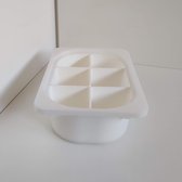 Ikea Trofast bakjes - Model 6A wit