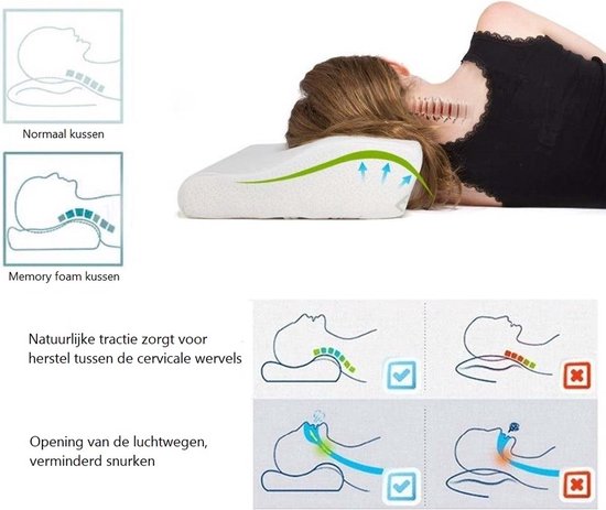 Oreiller Ergonomique Soutien Cou - Orthopédique Apnée Sommeil Profond Mémoire De Forme Blanc