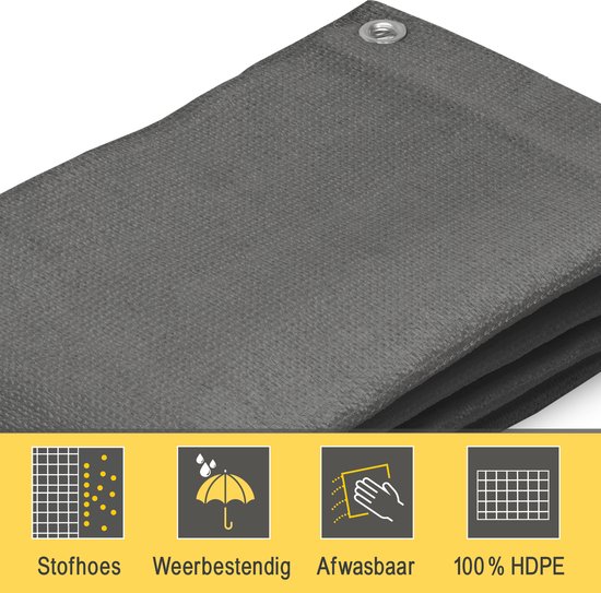 Gevouwen donkergrijs balkondoek met ringen. Iconen: stofhoes, weerbestendig, afwasbaar, 100% HDPE.