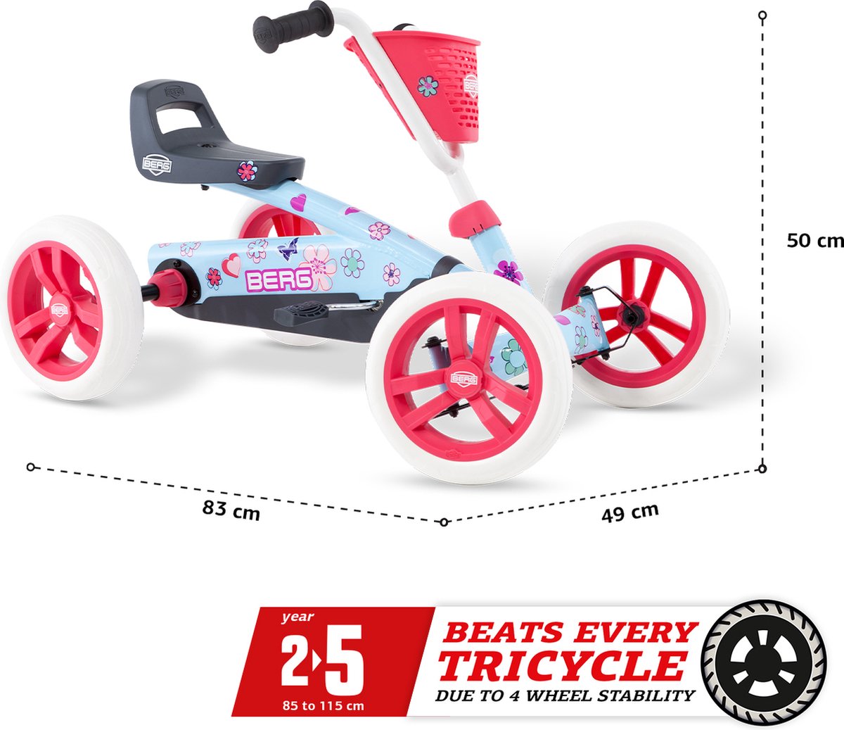 BERG Buzzy Bloom Skelter - 2+ jaar - Verstelbare Stoel - Veilige en Stabiele Wegligging - Anti-lek EVA banden - Wit/Lichtblauw/Roze — afbeelding 9