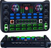 Gaming Audio Mixer - Oplaadbare Audio Interface - Rgb - Mixer Met Xlr Microfoon Interface - 48V Fantoomvoeding - Voor Podcast/Opname