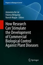 Progress in Biological Control 21 - How Research Can Stimulate the Development of Commercial Biological Control Against Plant Diseases