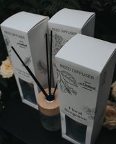 DIFFUSER FROSTED GLASS BOTTLE 150 ML FLORAL BERGAMOT-VITORIA.