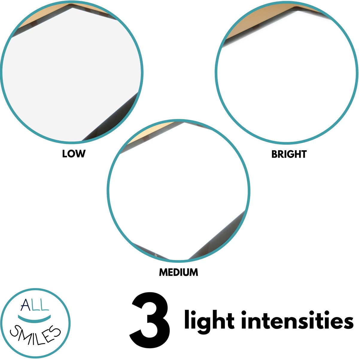 A4 Lightpad Lichtbak Diamond Painting Volwassenen | USB Dimbaar | All Smiles Premium XL Tekenbord | Tekenen Schetsen Hobby — afbeelding 13