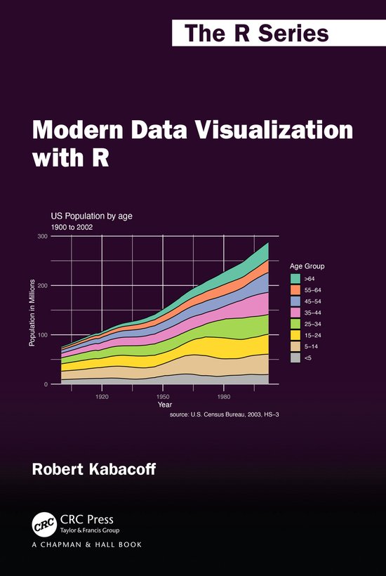 Chapman & Hall/CRC The R Series- Modern Data Visualization w ... - cover