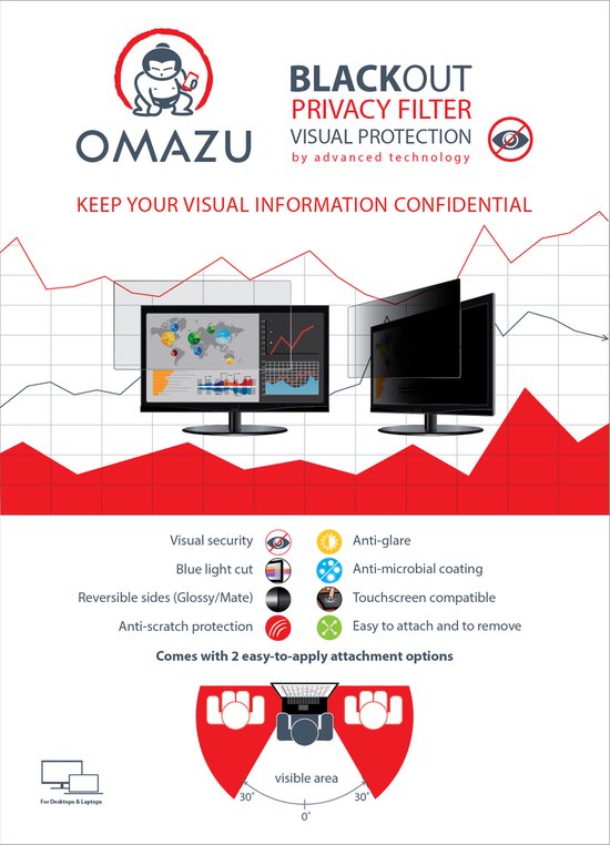 OMAZU Blackout privacyfilter met twee computerschermen, productkenmerken en een plattegrond.