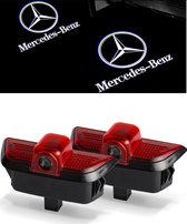 Accessoires Pour Mercedes Benz Classe C W204 C180 C200 Porte - Temu Belgium