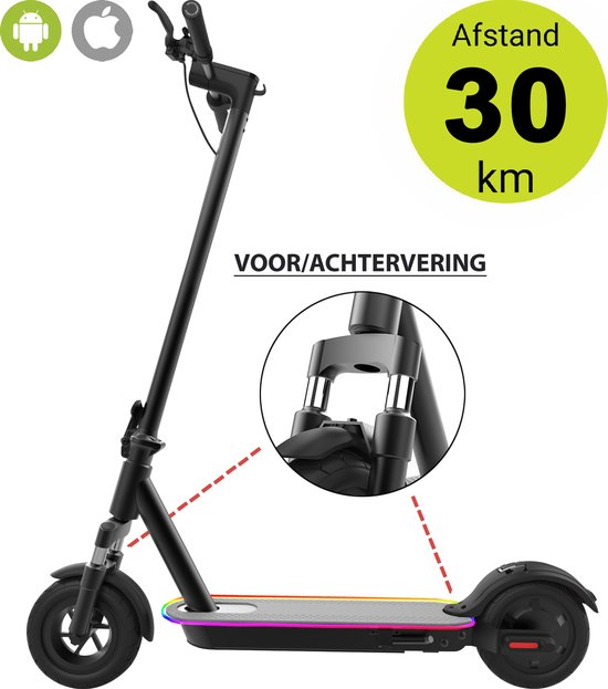 Techno PRO® TURBO
