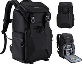 K&F Concept Beta Backpack 25L rugzak foto camera video cameratas fototas rugtas