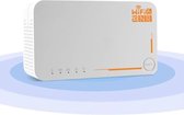 Wifi Router Simkaart - 5G Router - Wit