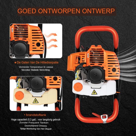 WERHE®