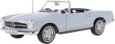 Het 1:18 gegoten model van de Mercedes-Benz SL-Klasse 230 SL uit 1963 in grijs De fabrikant van het schaalmodel is Norev. Dit model is alleen online verkrijgbaar