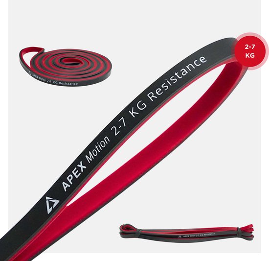 APEX Motion Premium Resistance Bands 2 7 KG Weerstandsbanden Powerbands . bol