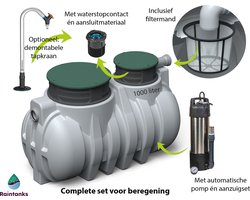 Waterform ondergronds regenwatersysteem R-1000
