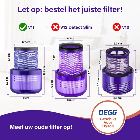 DEGG® - Hepa Filter Geschikt voor Dyson V11 & V15 - Wasbaar - Vervangt Dyson V11, V15 Filter - Onderdelen - Duurzaam - Premium Kwaliteit - 2 STUK(S) - DEGG