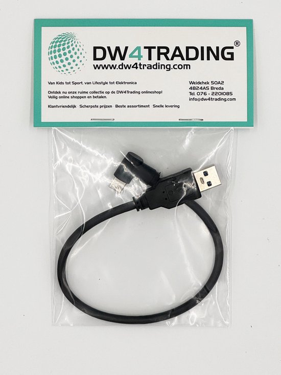 DW4Trading