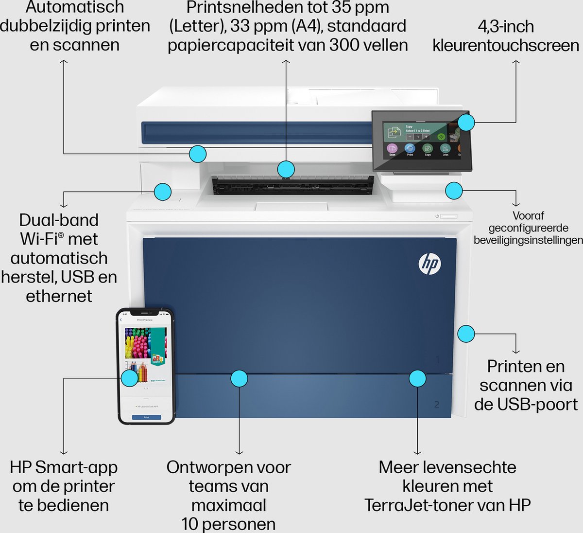 HP Color LaserJet Pro MFP 4302fdw - All-in-One Kleuren Laserprinter - Blauw thumbnail 2