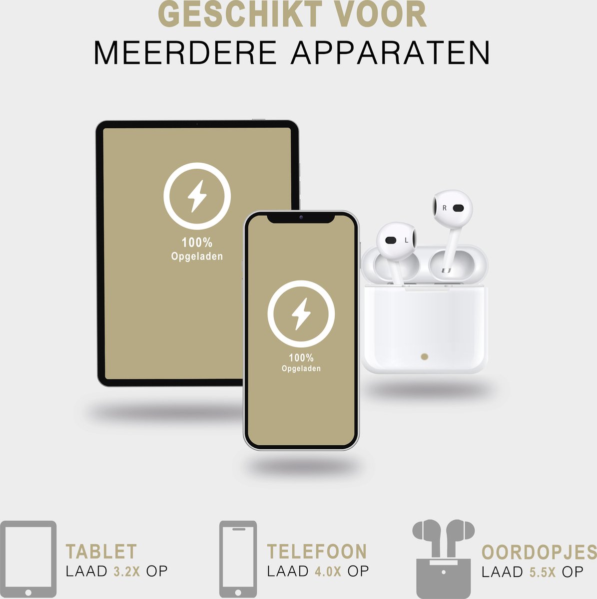 Homèlle Powerbank Pro 20.000 mAh Snellader USB-C 22,5W - afbeelding 2