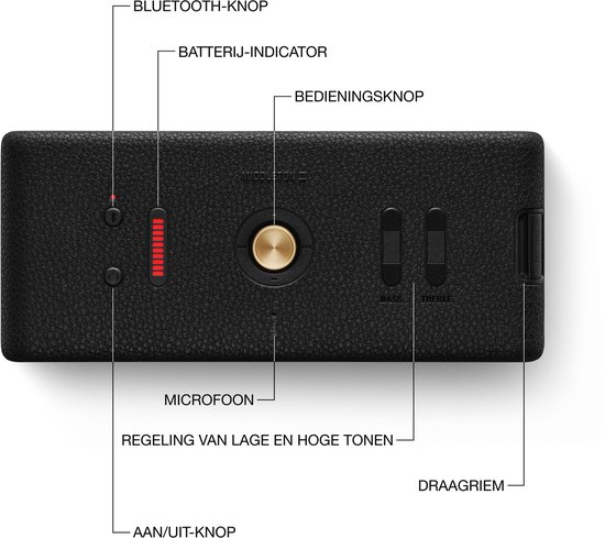 RLSOCO Case Hoes voor Marshall Willen/Willen II Bluetooth-luidspreker