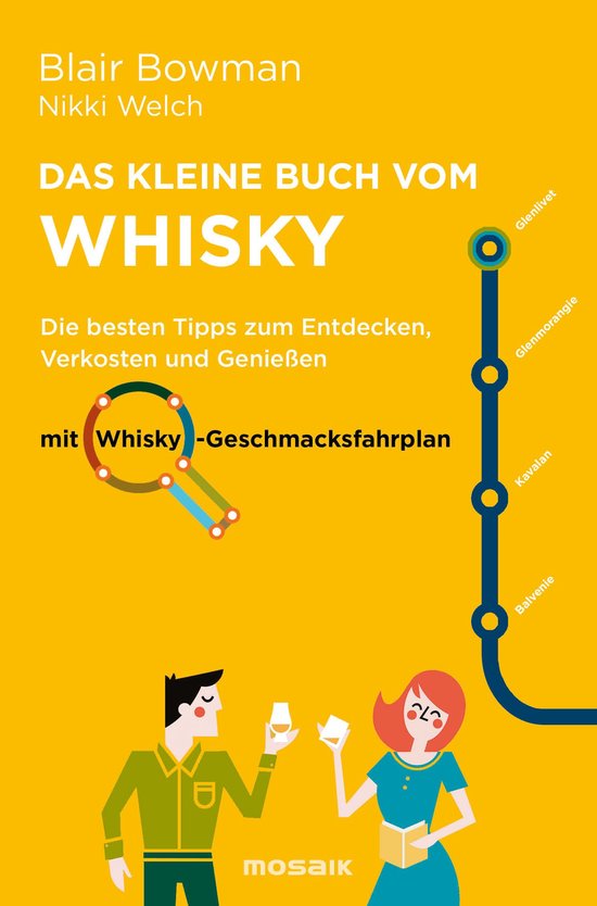 Das kleine Buch vom Whisky - cover