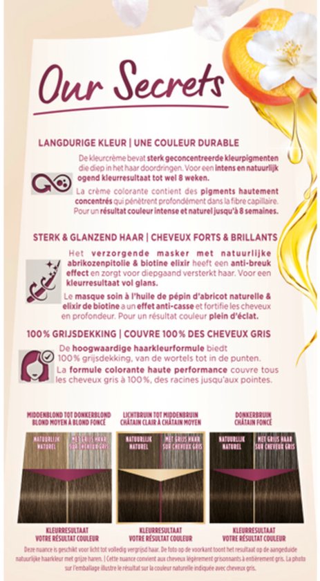 Poly Palette: Langdurige kleur, sterk & glanzend haar. Met abrikozenpitolie & biotine-elixer. 100% grijsdekking. Kleurresultaten: middenblond, lichtbruin, donkerbruin.