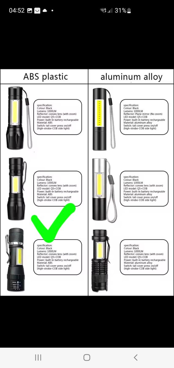 Krachtige Oplaadbare LED-Zaklamp met COB-Zijverlichting – Mini LED Zaklamp met Hook up - Lichtgewicht, Klein en Compact met Uitschuifbare Zoomfunctie – Inclusief groene Beschermcase – Perfect voor Reizen en Noodsituaties – Kleur: Zwart van Merkloos / Sans marque — cadeau in Gadgets - foto 3