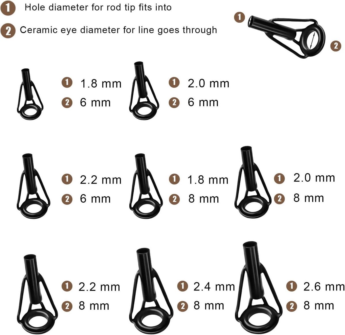 Allecto Plus - Rod Tip Reparatie Kit van Roestvrij Staal voor Vishengel - Zoutwater & Zoetwater - Set van 8 Stuks - Zwart