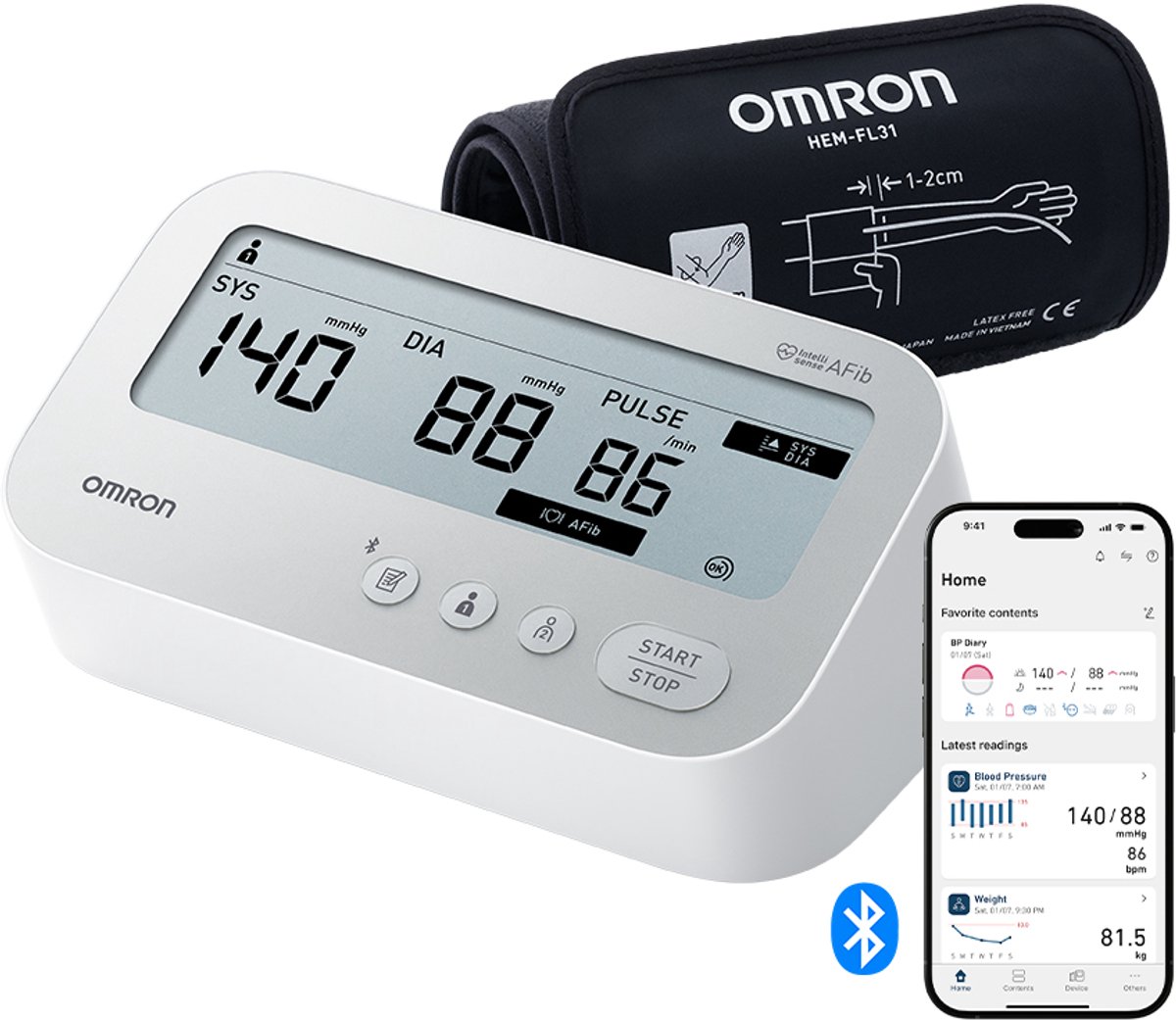 Omron X4 Connect AFib