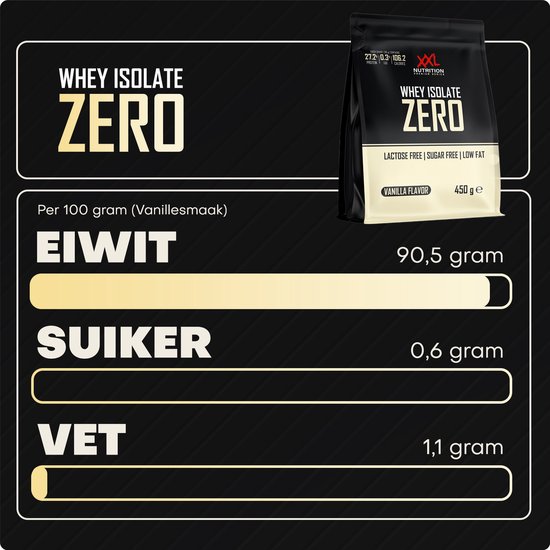 XXL Nutrition - Whey Isolate Zero - 90% Eiwit - Vet- Suiker- & Lactosevrije Eiwitpoeder, Proteine Poeder, Whey Protein - Diverse Smaken - Banaan - 1000 gram (33 shakes) van XXL Nutrition — afbeelding 3