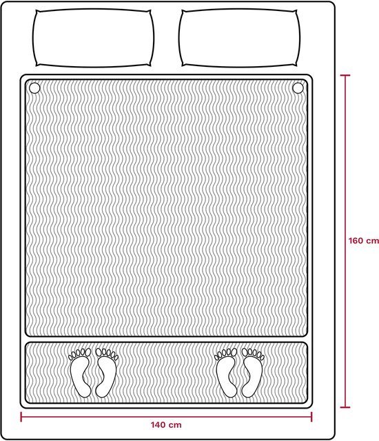 Schematische weergave van een tweepersoonsbed van 160x140 cm met een deken met voetverwarming.