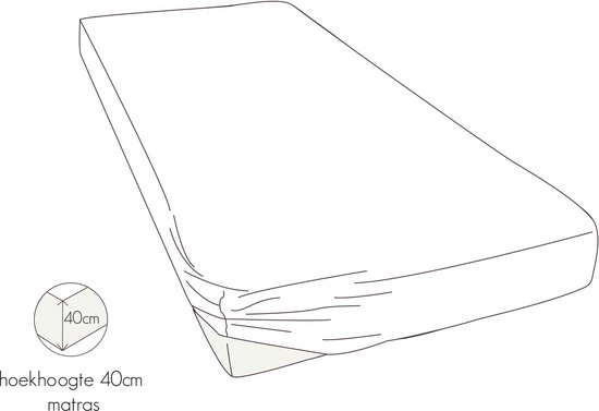 Dessin schématique d'un drap-housse avec le texte 'hauteur de coin 40cm'.