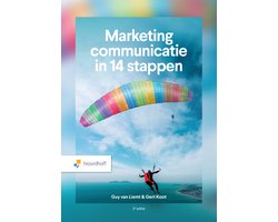 Marketingcommunicatie in 14 stappen 2025