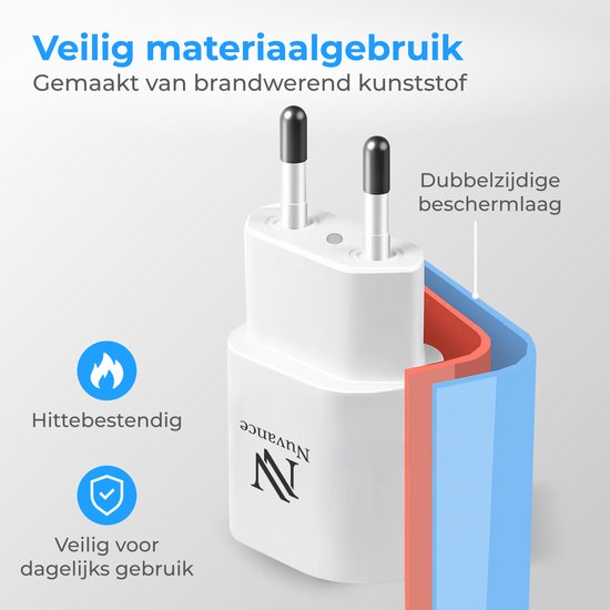 Close-up van een witte Nuvance USB-oplader, met een diagram van de dubbelzijdige beschermlaag.