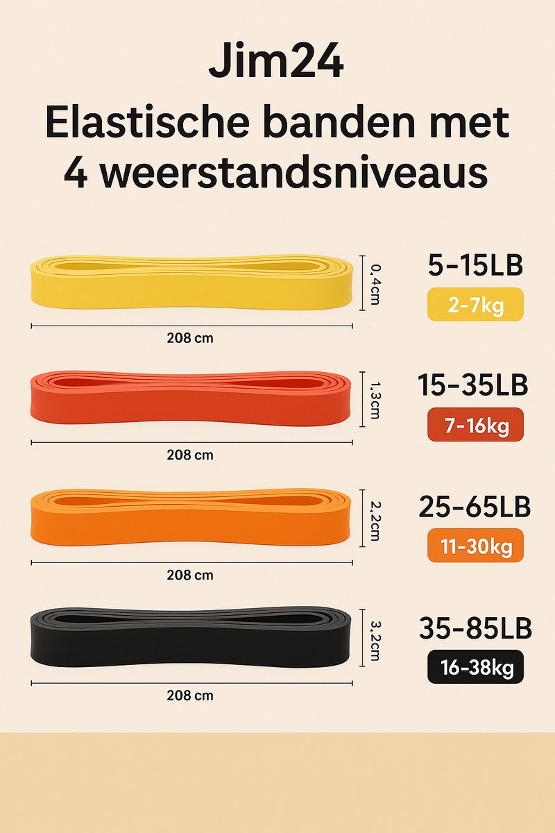 Jim24 Weerstandsband - Resistance Band - Fitness Elastiek - Krachttraining - Crossfit - Thuis Workout - Weerstandsband 2 tot 7kg - Geel – foto 2