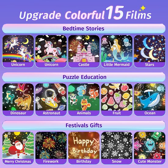 RFWR® Nachtlampje sterrenhemel projector voor kinderen met 15 films en muziekdoos van RFWR — afbeelding 4