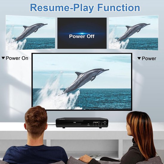 RFWR® Regiovrije DVD-Speler met HDMI en SCART - Compacte 1080P HD Speler voor Thuis — afbeelding 4