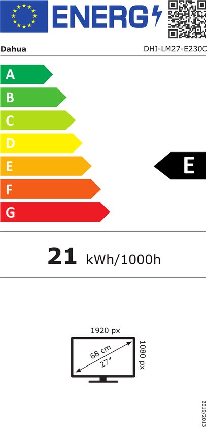 Energie label E in schaal A tot G