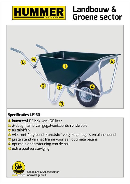 Hummer Stalkruiwagen 160L Groen van Merkloos	 — afbeelding 2
