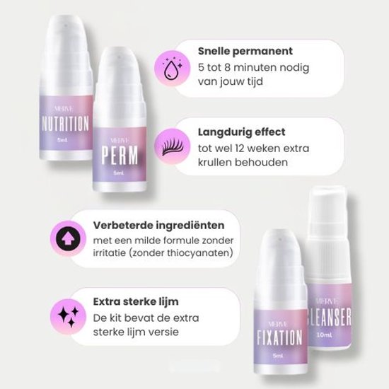 Producten uit de Merve lash lift kit: 'Nutrition', 'Perm', 'Fixation' en 'Cleanser'. Met uitleg over snelle permanent, langdurig effect en verbeterde ingrediënten.