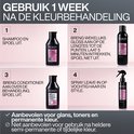Guide étape par étape pour utiliser les produits Redken Acidic Color Gloss. Montre le shampoing, le gloss et le spray sans rinçage. Recommandé pour la brillance et la couleur permanente.