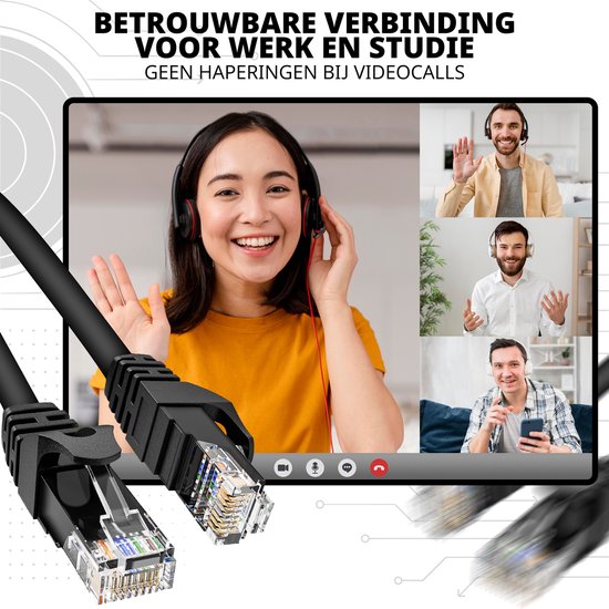 Zwarte Cat 6 kabel naast scherm met vier personen in videocall, 'BETROUWBARE VERBINDING' tekst.
