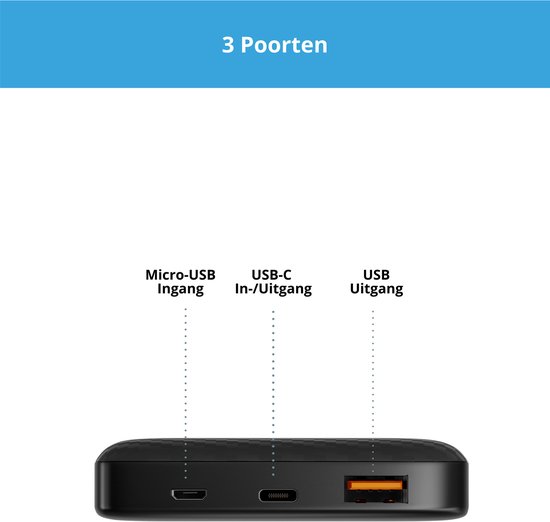 Zwarte powerbank met micro-USB ingang, USB-C in-/uitgang en USB uitgang.