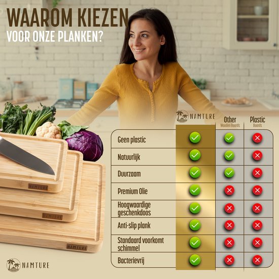 Namture Ensemble de planches à découper avec support – 3 Planches à découper – Design Uniek et Extra épais – Planche à découper en Bamboe de Premium – Antidérapante – Planche à boissons – Planche à tapas – Planche de service – Planche à fromage